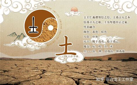 八字戊土|易学君：八字入门之戊土命